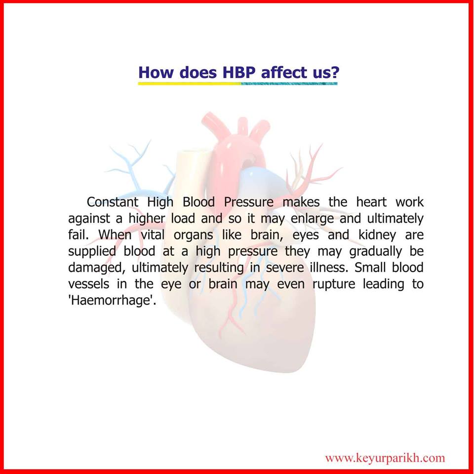 How does HBP affect us?  