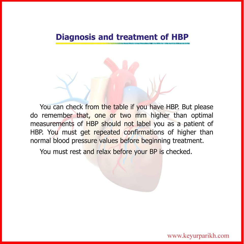 Diagnosis and treatment of HBP.