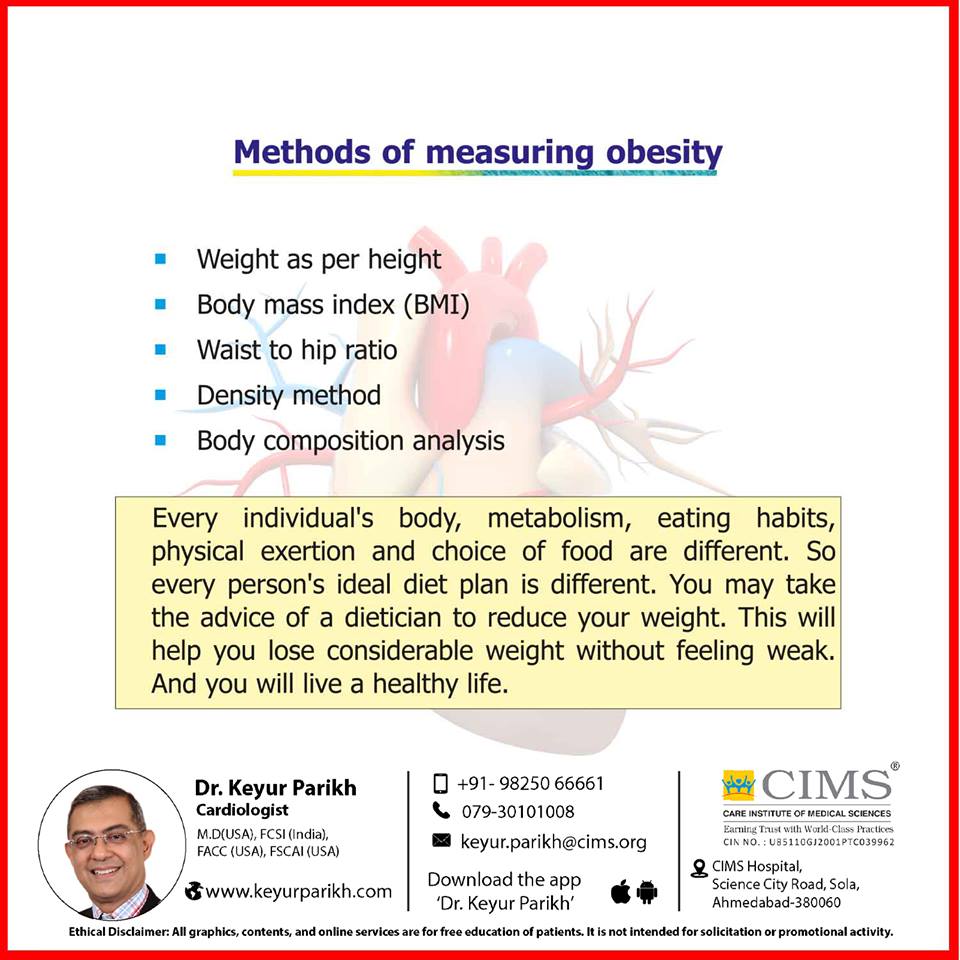 Methods of measuring obesity.