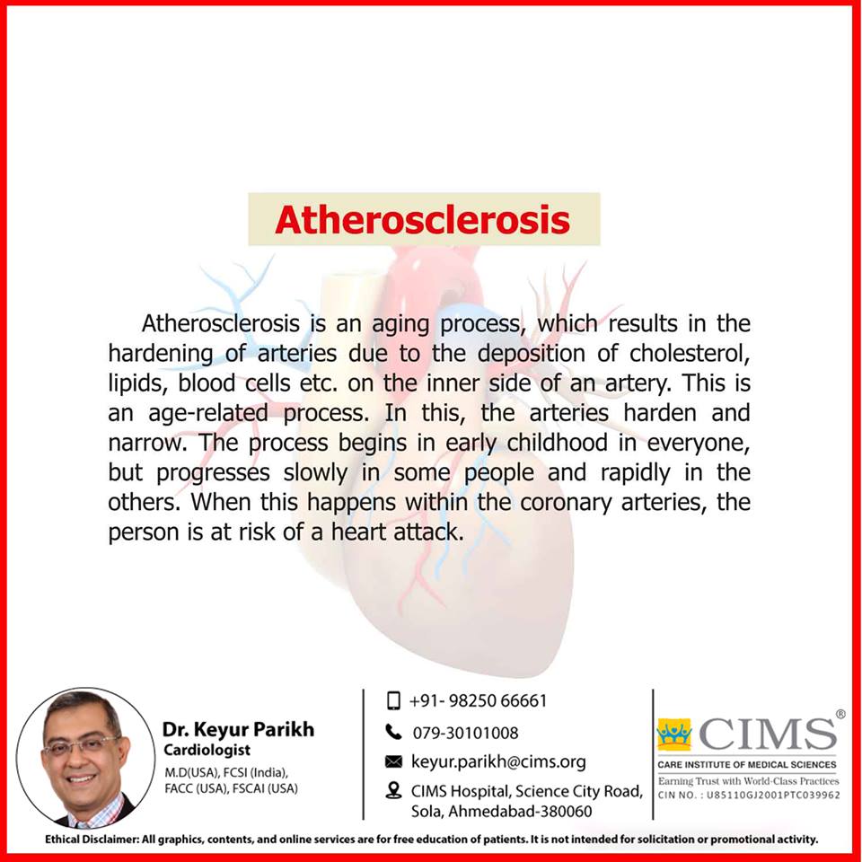 What is atherosclerosis?